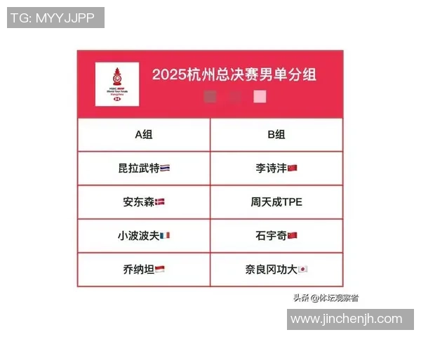 南京羽毛球队在洲际杯积分榜上以95分稳居第一名展现强劲实力